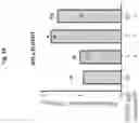 Fig. 48 - Corona virus vaccine formulations