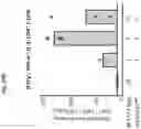 Fig. 53 - Corona virus vaccine formulations