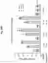Fig. 66 - Corona virus vaccine formulations