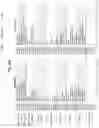 Fig. 75 - Corona virus vaccine formulations