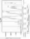 Fig. 76 - Corona virus vaccine formulations