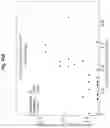 Fig. 79 - Corona virus vaccine formulations