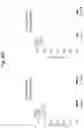 Fig. 81 - Corona virus vaccine formulations