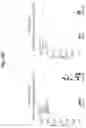 Fig. 83 - Corona virus vaccine formulations