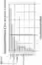 Fig. 07 - METHODS FOR PREPARING ALUMINUM PRECIPITATE COMPOUNDS FOR USE IN THERAPEUTICS AND VACCINES