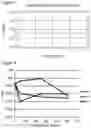 Fig. 10 - METHODS FOR PREPARING ALUMINUM PRECIPITATE COMPOUNDS FOR USE IN THERAPEUTICS AND VACCINES