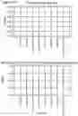 Fig. 13 - METHODS FOR PREPARING ALUMINUM PRECIPITATE COMPOUNDS FOR USE IN THERAPEUTICS AND VACCINES