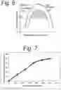 Fig. 06 - Photosensitive Dyes and Method of Using Said Dyes