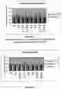 Fig. 03 - GRANULATED ANTHELMINTIC PREPARATIONS AND DELIVERY SYSTEMS