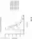 Fig. 07 - MEDIUM CHAIN TRIGLYCERIDE FORMULATIONS WITH IMPROVED BIOAVAILABILITY AND METHODS RELATED THERETO