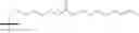 Fig. 156 - Biodegradable lipids for the delivery of active agents