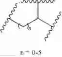 Fig. 259 - Biodegradable lipids for the delivery of active agents