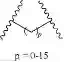Fig. 283 - Biodegradable lipids for the delivery of active agents