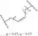 Fig. 284 - Biodegradable lipids for the delivery of active agents