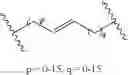 Fig. 285 - Biodegradable lipids for the delivery of active agents