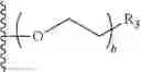 Fig. 48 - Biodegradable lipids for the delivery of active agents