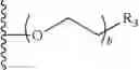 Fig. 53 - Biodegradable lipids for the delivery of active agents