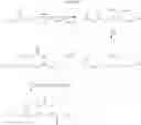 Fig. 596 - Biodegradable lipids for the delivery of active agents