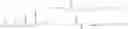 Fig. 641 - Biodegradable lipids for the delivery of active agents