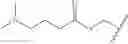 Fig. 72 - Biodegradable lipids for the delivery of active agents