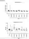Fig. 18 - LINKERS