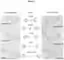 Fig. 03 - Amide-based proteolysis modulators of B-rapidly accelerated fibrosarcoma (BRAF) and associated uses