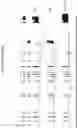 Fig. 29 - COMPOSITIONS AND METHODS FOR THE DIAGNOSIS AND TREATMENT OF RETINOPATHIES