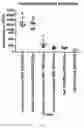 Fig. 04 - MICROENVIRONMENT SENSORS TO REGULATE ENGINEERED GENE EXPRESSION