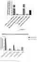 Fig. 08 - MICROENVIRONMENT SENSORS TO REGULATE ENGINEERED GENE EXPRESSION