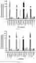 Fig. 09 - MICROENVIRONMENT SENSORS TO REGULATE ENGINEERED GENE EXPRESSION