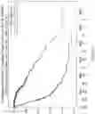 Fig. 27 - MICROENVIRONMENT SENSORS TO REGULATE ENGINEERED GENE EXPRESSION