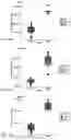 Fig. 33 - MICROENVIRONMENT SENSORS TO REGULATE ENGINEERED GENE EXPRESSION