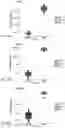 Fig. 34 - MICROENVIRONMENT SENSORS TO REGULATE ENGINEERED GENE EXPRESSION