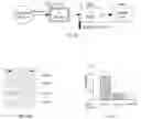 Fig. 04 - Compositions and methods to detect GLUA1 in brain and to identify the presence of GLUA1-mediated PTSD