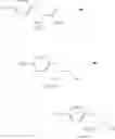 Fig. 142 - Compounds for positron emission tomography