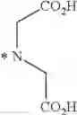 Fig. 52 - Compounds for positron emission tomography