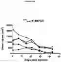 Fig. 44 - THERAPEUTIC AGENTS AND USES THEREOF