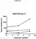 Fig. 46 - THERAPEUTIC AGENTS AND USES THEREOF