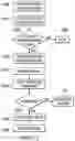 Fig. 12 - Disinfection system for mass transit vehicles