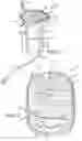 Fig. 03 - Sanitizing cup