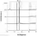 Fig. 16 - BACTERICIDAL COATING COMPOSITIONS AND METHODS USING SAME