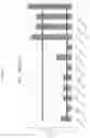 Fig. 33 - BACTERICIDAL COATING COMPOSITIONS AND METHODS USING SAME