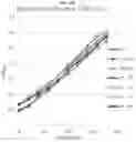 Fig. 45 - BACTERICIDAL COATING COMPOSITIONS AND METHODS USING SAME