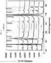 Fig. 50 - BACTERICIDAL COATING COMPOSITIONS AND METHODS USING SAME