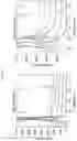 Fig. 52 - BACTERICIDAL COATING COMPOSITIONS AND METHODS USING SAME
