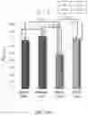 Fig. 15 - SYSTEMS AND METHODS FOR HOT-ISOSTATIC PRESSING TO INCREASE NITROGEN CONTENT IN SILICON NITRIDE