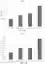 Fig. 19 - SYSTEMS AND METHODS FOR HOT-ISOSTATIC PRESSING TO INCREASE NITROGEN CONTENT IN SILICON NITRIDE