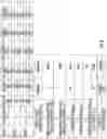 Fig. 07 - MESH-BASED IN SITU CROSS-LINKABLE COMPOSITIONS