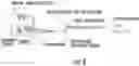 Fig. 09 - MESH-BASED IN SITU CROSS-LINKABLE COMPOSITIONS