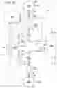Fig. 23 - System for removing uremic toxins in dialysis processes